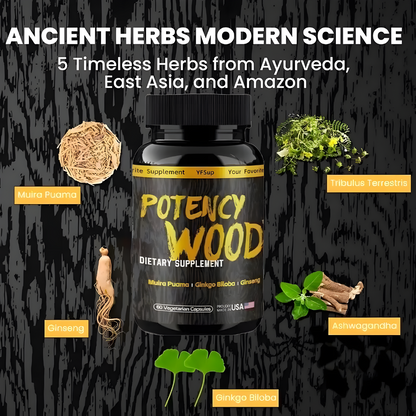 Potency Wood™